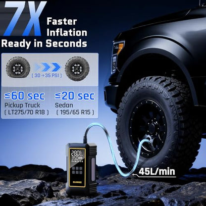 OlarHike Powerful 12000mAh Heavy Duty Tire Inflator Portable Air Compressor, 7X Faster, 150PSI Dual Power 12V&Cordless Air Pump for Car Tires, Pickup Trucks, Jeeps, SUVs & RVs. Digital Pressure Gauge