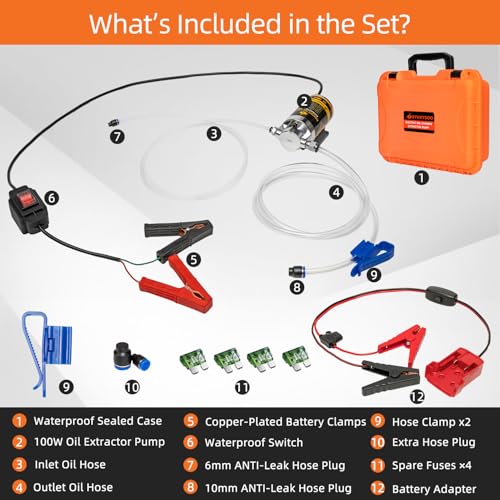 100W Electric Oil Change Extractor Pump, 1-4L/min Oil Transfer Pump for Engine/Transmission/Gear Oil Change, Compatible with Milwaukee M18 Battery(Oil Pump-A+Red Adapter) - color: Oil Pump-A+Red Adapter