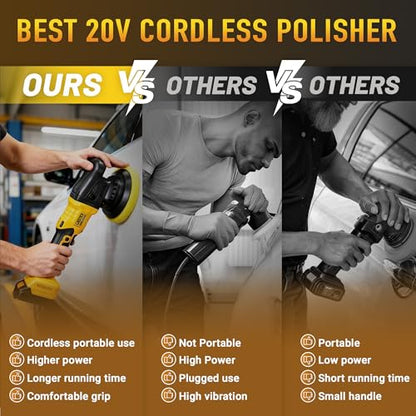 Brushless Cordless Buffer Polisher Compatible with Dewalt 20V Battery(Tool Only) - 15mm Dual Action | 10000RPM High Power | 6-Speed ControlPolisher with 6 Buffing Pads for Car Detailing Polishing
