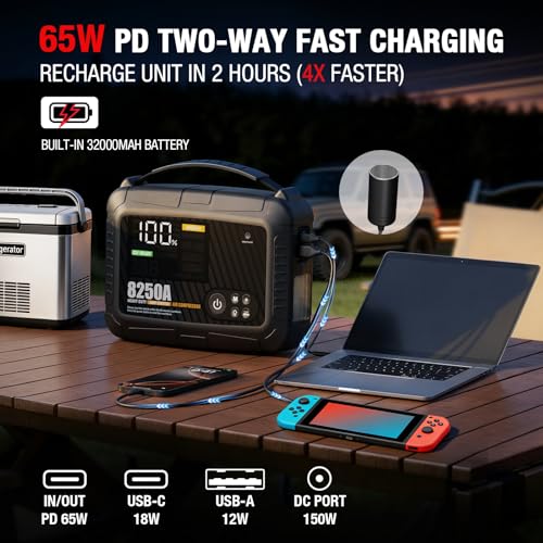 JFEGWO 8250A Heavy Duty Jump Starter with Air Compressor, 32000mAh 65W Fast Charging Portable Car Battery Booster Power Pack (for All Gas 12L Diesel), 150 PSI Tire Inflator, HD Display 12V Jump Box