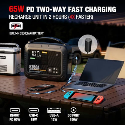 JFEGWO 8250A Heavy Duty Jump Starter with Air Compressor, 32000mAh 65W Fast Charging Portable Car Battery Booster Power Pack (for All Gas 12L Diesel), 150 PSI Tire Inflator, HD Display 12V Jump Box
