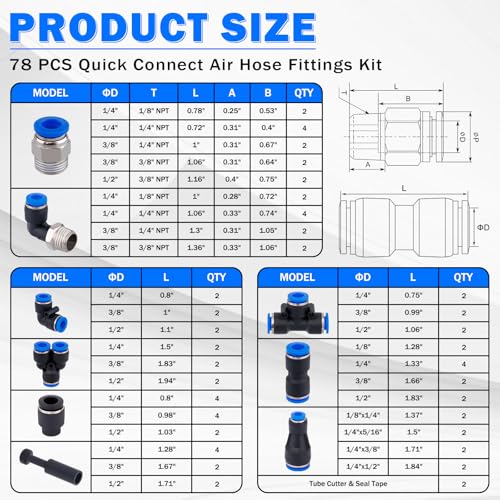 78 PCS Air Line Quick Connect Fittings 1/8" 1/4" 5/16" 3/8" 1/2" Quick Connect Air Hose Fittings Push Lock Fittings Quick Release Pneumatic Kit for Air Compressor Pneumatic System - size: 78PCS