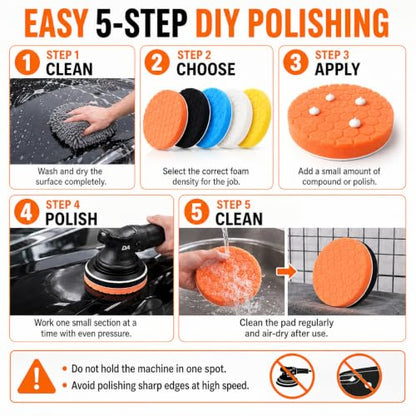 7 Inch Polishing Pads, 5PCS Foam Buffing Pads for DA Polisher | 5PCS Foam Polishing Pads for DA Polisher, Car Paint Correction, Scratch & Swirl Removal, Hook and Loop Backing