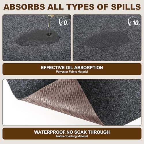 Non-Slip Garage Floor Mat, 17' x 7.4' Heavy Duty Under Car Parking Mat, Waterproof Oil Spill Containment Mat, Cuttable Reusable Garage Protector Mat for Concrete Floor