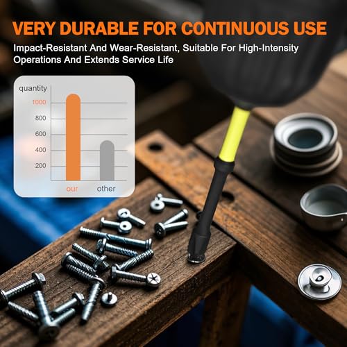 Magnetic Screwdriver Drill Bit Set, 13Pcs Impact Driver Bit Set Including Phillips Screwdriver Bit Set S2 Alloy Steel Security Torx Screwdriver Set Square Drive Drill Bit Set for Electric Hand Tool