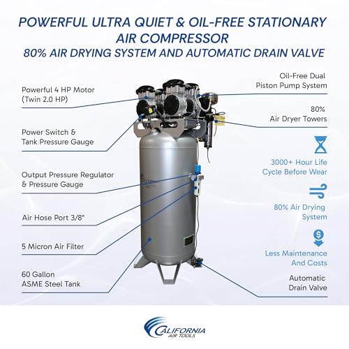 California Air Tools 60040DCAD 4.0 HP Ultra Quiet and Oil-Free Air Compressor, 60 Gallon Steel Tank, 75 dBA Noise Level, with Air Drying System and Auto Drain - style: 60 Gallon ASME Tank w/80% Dry Air