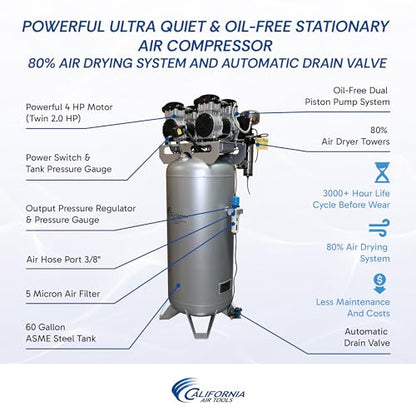 California Air Tools 60040DCAD 4.0 HP Ultra Quiet and Oil-Free Air Compressor, 60 Gallon Steel Tank, 75 dBA Noise Level, with Air Drying System and Auto Drain - style: 60 Gallon ASME Tank w/80% Dry Air
