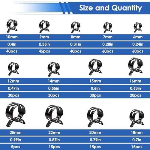 smseace 406Pcs 6-25mm Spring Band Hose Clamps With Plier 13-sizes Constant Tension Hose Clamp used for Fuel Line，Vacuum Hose，Air Hose - size: 6-25mm 406pcs