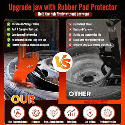KAKO Tire Bead Breaker Tool for 38"-42" Tires, Hub-Safe Manual Tire Bead Breaker with Rubber Pad, Heavy Duty Tire Temoval Tool for ATVs, UTVs, Tractors, Trucks, Cars Tire Changer