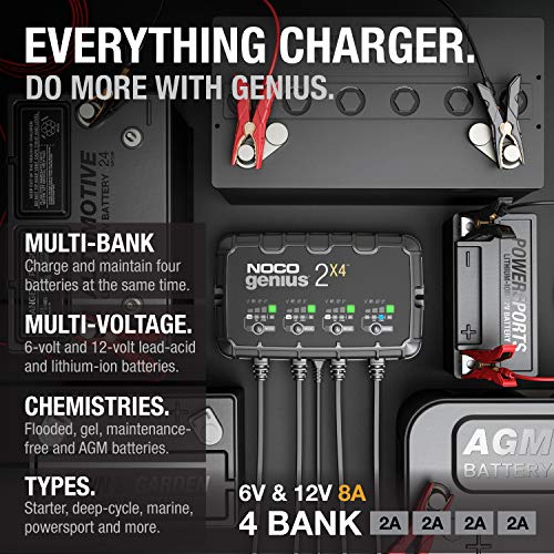 NOCO GENIUS2X4:8A 4-Bank Smart Battery Charger(2A/Bank) -6V/12VAutomatic Maintainer,Trickle Charger & Desulfator Overcharge Protection & Temperature Compensation–for Lead-Acid & Lithium(Pack of 2) - size: 8A (2A per Bank) - Pack of 2