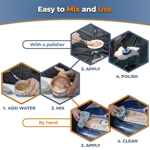 GLASS POLISH PRO Cerium Oxide Glass Polishing Powder – 3.52oz (100g) High-Grade 85% Pure Suspension-Treated Formula, 3.5 Micron for Glass Scratch Removal, Windshield Polishing and Restoration