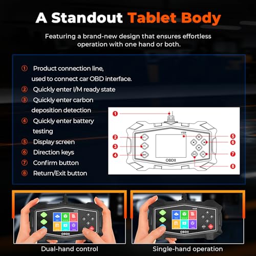 OBD2 Scanner Engine Code Reader, V529 OBDII Diagnostic Tool Battery Tester, Live Data, I/M Readiness for Most Vehicles with 2.8” Color Screen