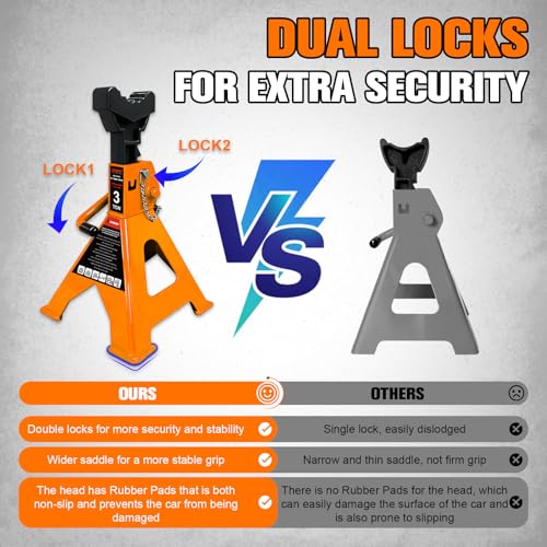 YATOINTO 3 Ton Jack Stands Heavy Duty 6,600 LBS, Car Jack Stand for Trucks with Double Pin Locking & Extra Rubber Pads, 11.3"-16.5" Adjustable for Garage, Home, DIY,1 Pair High Visibility Orange