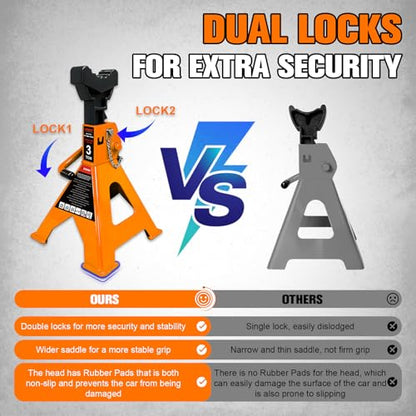 YATOINTO 3 Ton Jack Stands Heavy Duty 6,600 LBS, Car Jack Stand for Trucks with Double Pin Locking & Extra Rubber Pads, 11.3"-16.5" Adjustable for Garage, Home, DIY,1 Pair High Visibility Orange