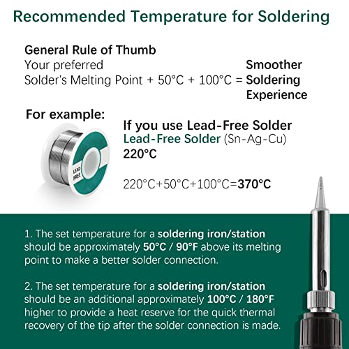 YIHUA 947-III 60W Soldering Iron Kit Adjustable Temperature with Sticky Holder, Tip Cleaner, Cleaning Sponge Power Switch, Operation Indicator, Portable Soldering Kit - style: Soldering Iron Kit (Analog)