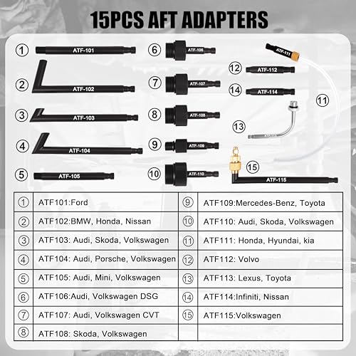 SGT 3L Transmission Fluid Pump Set,Transmission Filler Pump with 15pc ATF Adapters,Manual Transmission Fluid Transfer Pump with Pressure Gauge, Automotive Transmission Dispenser Pump Tool
