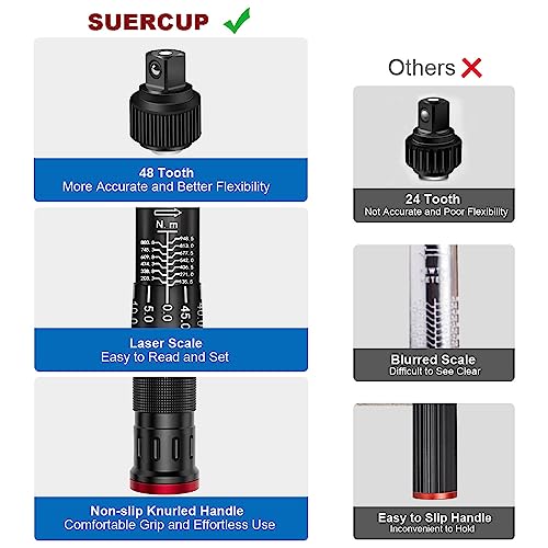 SUERCUP 3/4-Inch Drive Click Torque Wrench, 100-700ft.lb/135.5-948.5Nm | Heavy Duty Torque Wrench, ±3% Accuracy, Dual-Direction Adjustable, 48-Tooth, for Oil Rigs, Truck & Tractor Maintenance - size: 3/4" 100-700Ft.Lb/135.5-948.5N.m