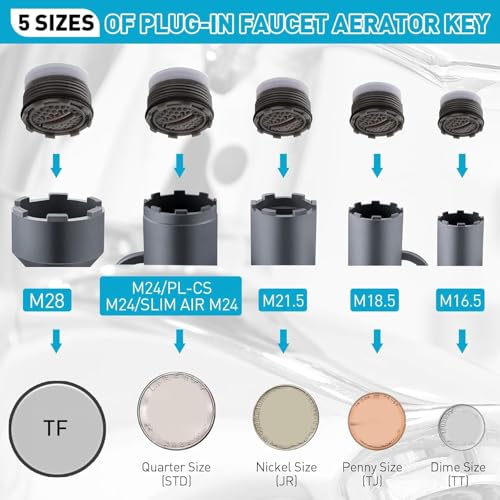 10-in-1 Faucet Aerator Removal Tool, Universal Aerator Wrench Kit, Multi-Function Faucet Key Set Compatible with Moen Delta Kohler, Fits M16.5-M28 Standard & Cache Aerators