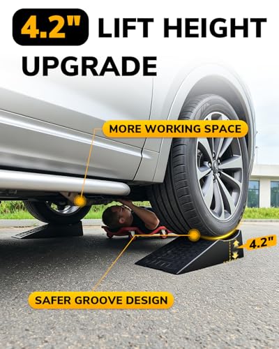 ROBLOCK Car Ramps for Lift and Vehicle Maintenance, Portable Low Profile Car Ramps for Garage, Heavy Duty Tire Ramps for Low Chassis Cars and Support Jack, 26''x9.8''x5.9'', G.V.W 20000 LBS, 2 PCS
