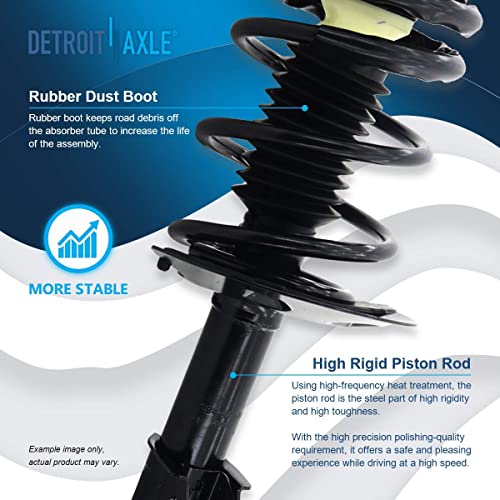 Detroit Axle - Front & Rear Struts & Coil Springs Replacement | for Chevrolet Impala Buick LaCrosse Allure - 4pc Set - size: 4Q47320/ 4 Struts