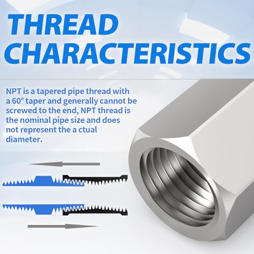 ChillWaves Automotive T-Style Air Plug, 1/4" NPT Female Pneumatic Plugs, Air Compressor Accessories Fittings(20-PACK) - size: 1/4" FNPT(1/4" Body)