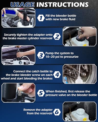 3L Brake Fluid Bleeder Kit w/ 1L Catch Bottle, Pressure Brake Bleeding Tool, Manual Power Bleeder Pump for Flush Brakes and Clutch System, Upgraded Adapters (43.5/45/49.5/50.7mm), White