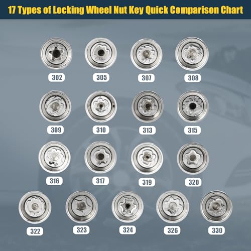 uxcell Vehicle 1 Set 313 Wheel Lock Lug Nut Anti Theft Lug Nut Screw Removal Socket Key for Mercedes Benz Wheel Lock Key with Protector Nut Socket