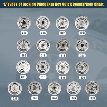 uxcell Vehicle 1 Set 313 Wheel Lock Lug Nut Anti Theft Lug Nut Screw Removal Socket Key for Mercedes Benz Wheel Lock Key with Protector Nut Socket