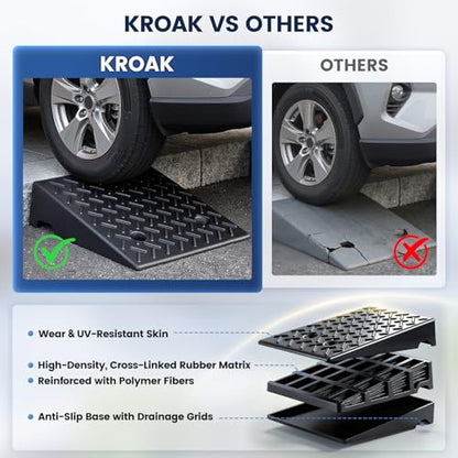 KROAK Heavy-Duty Rubber Curb Ramps 2-Pack, 5" Height & Extra-Wide 18.8" Width, Supports 11800LBS, Non-Slip Driveway Ramps for Cars, Scooters, Lawn Mowers & Motorcycles - size: 5" Rise