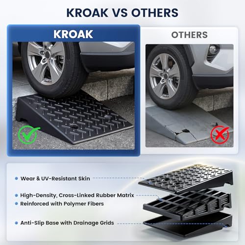 KROAK Heavy-Duty Rubber Curb Ramps 2-Pack, 6" Height & Extra-Wide 18.8" Width, Supports 11800LBS, Non-Slip Driveway Ramps for Cars, Scooters, Lawn Mowers & Motorcycles - size: 6" Rise