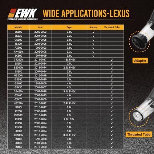 EWK Oil Funnel Threaded Engine Oil Fill Funnel, Secure No-Leak Design for Toyota & Lexus Engines, Hands-Free Spill-Free Oil Change Tool for DIY Owners & Professional Technicians