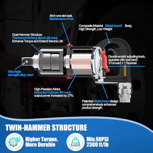 1 Inch Air Impact Wrench, Up to 3000ft-lbs Torque, 5000RPM 1'' Impact Gun | 16 lbs Lightweight Pneumatic Impact Wrench with 6 Inch Extended Anvil & 2 D Handles, 1/2'' Air Inlet for Heavy Duty Repairs - size: 1 Inch | 3000 ft-lbs w/6" Extended Anvil