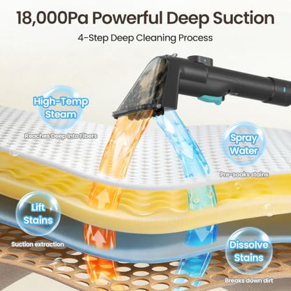 Portable Steam Carpet Cleaner Machine, 203°F High Temp & 18,000Pa Suction, 4 Cleaning Modes, Deep Stain & Odor Removal, Dual Tank Spot Cleaner for Pet Messes, Upholstery, Stairs & Car Detailing