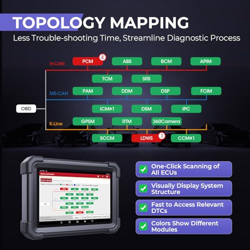 LAUNCH X431 Scanner PRO3 APEX Bidirectional Scan Tool 2026 Upgraded, OEM Topology Map, Online Coding, HD Truck, 55+ Services All-System car Diagnostics Tool,10.1 Inch, CAN FD & DoIP, FCA & Renault SGW