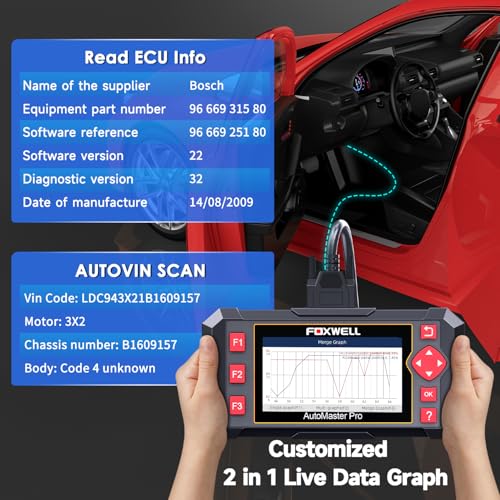 FOXWELL OBD2 Scanner Diagnostic Tool NT604, ABS/SRS/Transmission/Check Engine Code Reader for Cars and Trucks, 2026 diagnostic scanner for all vehicles, EN/ES Ver., Lifetime Update, Live Data, AutoVIN | Car Scanner with Live Data, Lifetime Free Updates, o