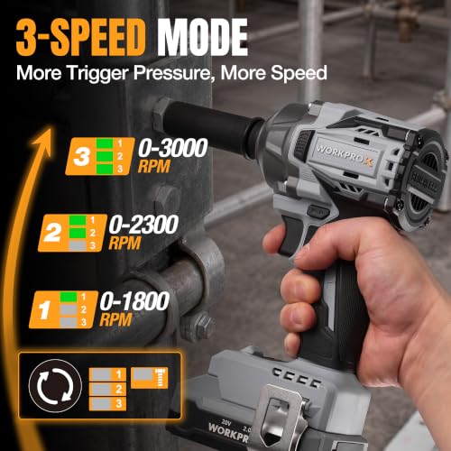 WORKPROX 20V Cordless Impact Wrench Brushless, 440 Ft-Ibs 1/2 Impact Gun | 600N.m High Torque Electric Impact Driver for Car Tire Change, Mower, Pickup & Home Repair, 3 Speeds, LED, 4 Sockets