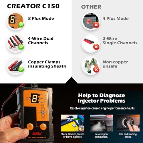 Creator Fuel Injector Testing and Cleaning Tool Kit, 8 Pulse Modes, 4-Wire Dual-Channel Simultaneous Testing, 8 Adapter Sizes, 12V/5V Output for DIY Auto Repair