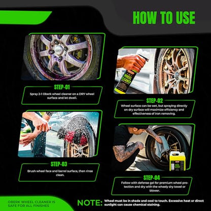 Oberk 2-in-1 Wheel Cleaner & Iron Remover – pH Neutral Iron Decon Spray for Car Detailing – Safe on Painted, Chrome, Aluminum, Powder-Coated Wheels (2 in1 Wheel Cleaner Gallon - 128oz) - size: 2 in1 Wheel Cleaner Gallon - 128oz