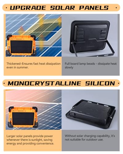 Horenom 11000mAh Portable Solar Rechargeable Work Light, 70 LED Flood Light with Magnetic Back for Camping Tent Fishing Underhood Garage Hiking Construction Mechanic Outdoor Emergency, 80w Power Bank