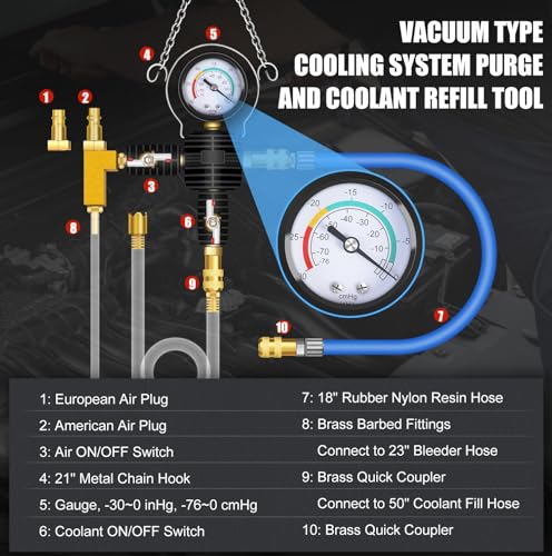 JIFETOR 28PCS Radiator Pressure Leak Test Pneumatic Coolant Refill Tool Kit | Auto Cooling System Leakage Tester and Water Tank Pneumatic Vacuum Purge Filling Set Universal for Airlift Car Auto Truck - color: Black Case
