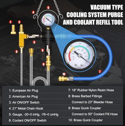 JIFETOR 28PCS Radiator Pressure Leak Test Pneumatic Coolant Refill Tool Kit | Auto Cooling System Leakage Tester and Water Tank Pneumatic Vacuum Purge Filling Set Universal for Airlift Car Auto Truck - color: Black Case