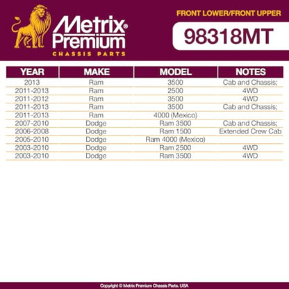 Metrix Premium Chassis Parts - 4 PC Front Lower & Upper Ball Joint Kit Fits 13 Ram 3500 4WD, 11-13 2500 4WD, 11-12 3500 4WD, 11-13 Ram, 03-10 Dodge Ram 3500, Replacement K7460, K7467, Made in Europe
