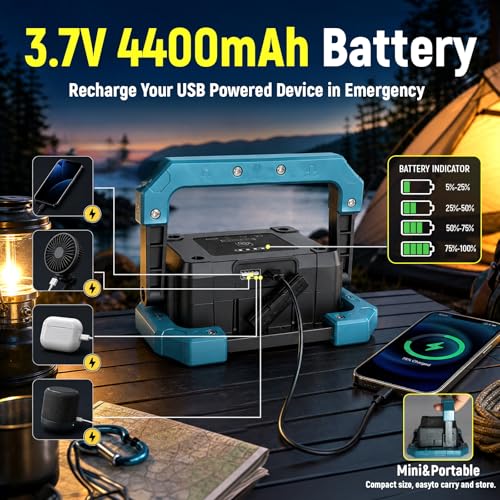 Hands-Free Magnetic LED Work Light Rechargeable, 1200LM Super Bright Light | IP66 Waterproof COB Mechanics Light with Strong Magnet & 180° Stand for Car Repair, Garage, Job Site & Power Outage