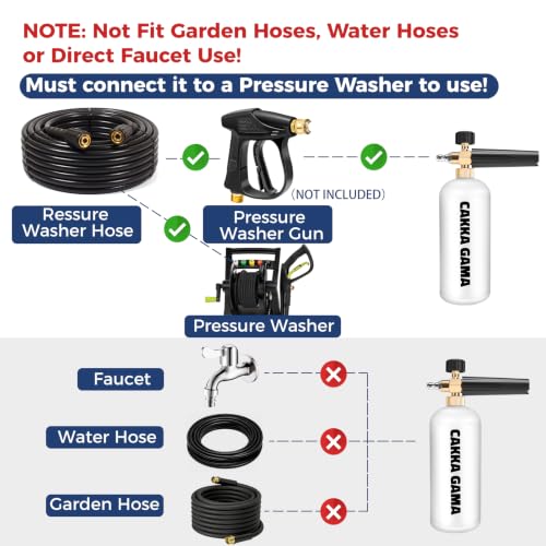 Foam Cannon for Pressure Washer, Industrial Car Wash Foam Sprayer with 1/4 Inch Quick Connector, Adjustable Soap Cannon with 5 Pressure Washer Nozzle Tips for Car Detailing, 1 Liter - size: Three-Piece Set