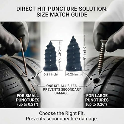 Screw in Tire Plugs, Emergency Quick Fix Leak Sealing Kit for Cars, Motorcycles & Bikes