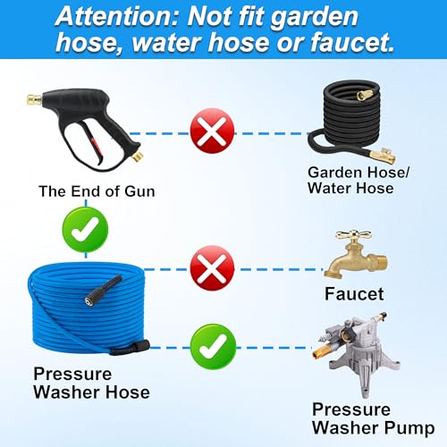 JOEJET Pressure Washer Gun with Foam Cannon, Car Wash Foam Gun with 1/4” Quick Connector, 5 Pressure Washer Nozzle Tips, 1 Liter | Adjustable Soap Cannon for Car Wash, 5 Power Washer Nozzle Tips, 2100 PSI - size: 1 L