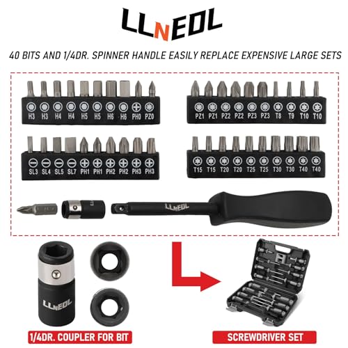 LLNEDL 3/8" Drive Impact Socket Set 95Pcs, Spark Plug Socket (5/8", 13/16"), 6 Point Metric & SAE from 5/16"- 3/4", 8-22mm, CR-V Deep & Shallow Kit with Quick Release Ratchet (72-Tooth) for Home & DIY - color: Red Case
