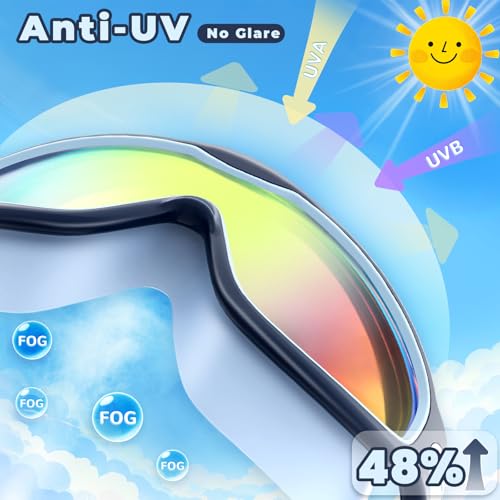Keary 2 Pack Kids Swim Goggles for 3-15 UV Protection Anti-Fog Pool Water Swimming Goggles for Boys Girls Youth Toddler - color: Blue & Green