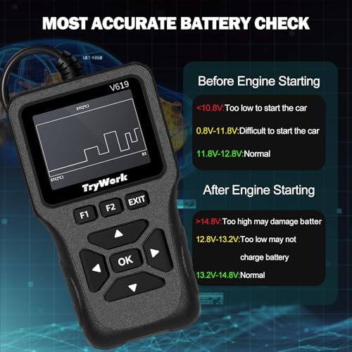 OBD2 Scanner Diagnostic Tool, Check Engine Code Reader with 35901 DTC Lookup, Mode 6 & 8, I/M Readiness for All OBDII Cars Since 1996 (Gray) - color: Gray