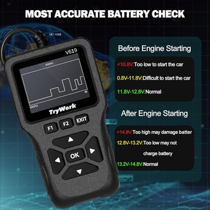 OBD2 Scanner Diagnostic Tool, Check Engine Code Reader with 35901 DTC Lookup, Mode 6 & 8, I/M Readiness for All OBDII Cars Since 1996 (Gray) - color: Gray